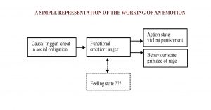 genericemotion-page-001